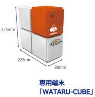 wataru-cube
